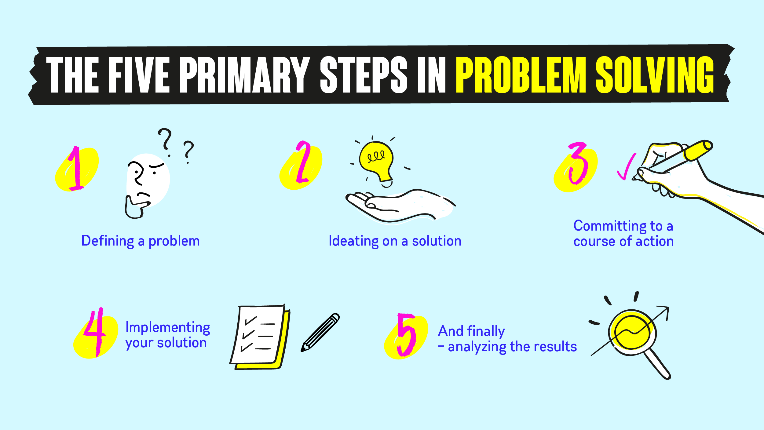 How to Improve Your Problem-Solving Skills—Fast
