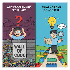 The Truth: Coding Is Simpler Than Most People Realize